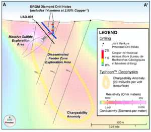 איור 2. חתך רוחב של אזור אום א-דבח&nbsp; עם חריגת מטען ומוליכות Typhoon&trade; &nbsp;וחורי קידוח מתוכננים.